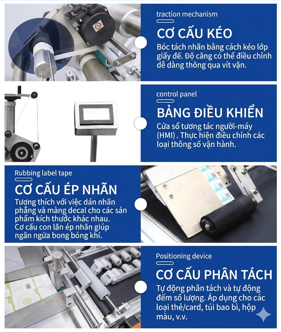 Cấu tạo chi tiết m&aacute;y d&aacute;n nh&atilde;n bao b&igrave; tự động - khung m&aacute;y, đầu d&aacute;n, bộ cuộn nh&atilde;n, cảm biến, PLC/HMI, băng tải
