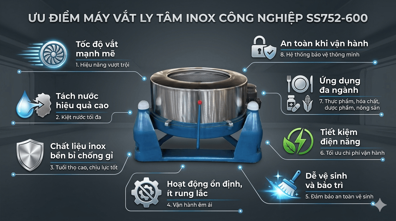 uu diem may vat ly tam SS752-600
